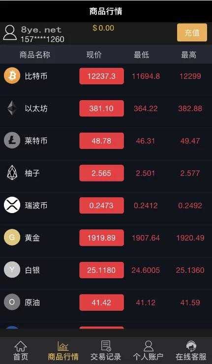 2021最新双语微交易服务器打包完整源码/修复K线及其他一系列问题- 2021最新双语微交易服务器打包完整源码/修复K线及其他一系列问题-