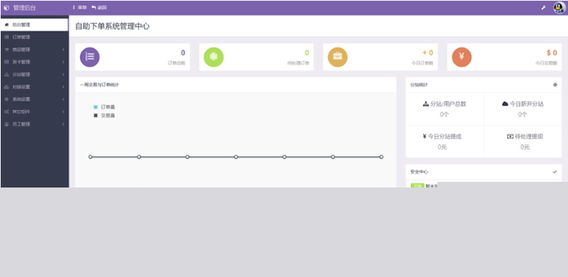 最新彩虹代刷网源码最新6.1.5无限制免授权源码简介插图 最新彩虹代刷网源码最新6.1.5无限制免授权源码简介插图