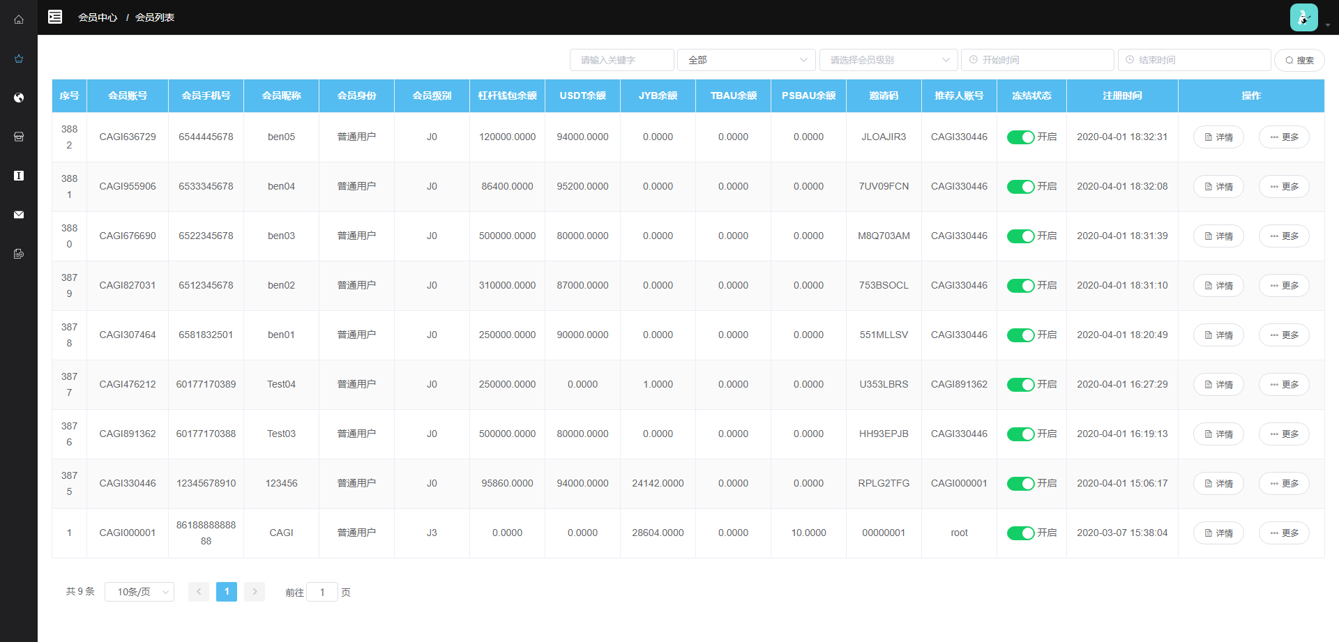 【CAGI虚拟币】理财H5网站区块链投资分红源码插图(7) 【CAGI虚拟币】理财H5网站区块链投资分红源码插图(7)