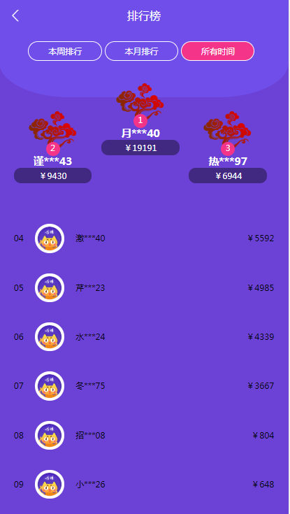 【亲测】喵赞任务点赞系统源码_短视频点赞任务完美运行插图(1) 【亲测】喵赞任务点赞系统源码_短视频点赞任务完美运行插图(1)