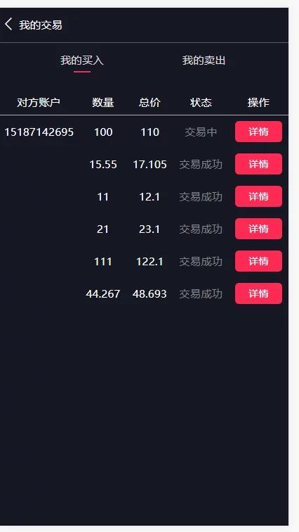 【二开修复版】2021最新嗨go理财分红商城完整源码/区块商城山寨币升值综合系统源码插图(4) 【二开修复版】2021最新嗨go理财分红商城完整源码/区块商城山寨币升值综合系统源码插图(4)