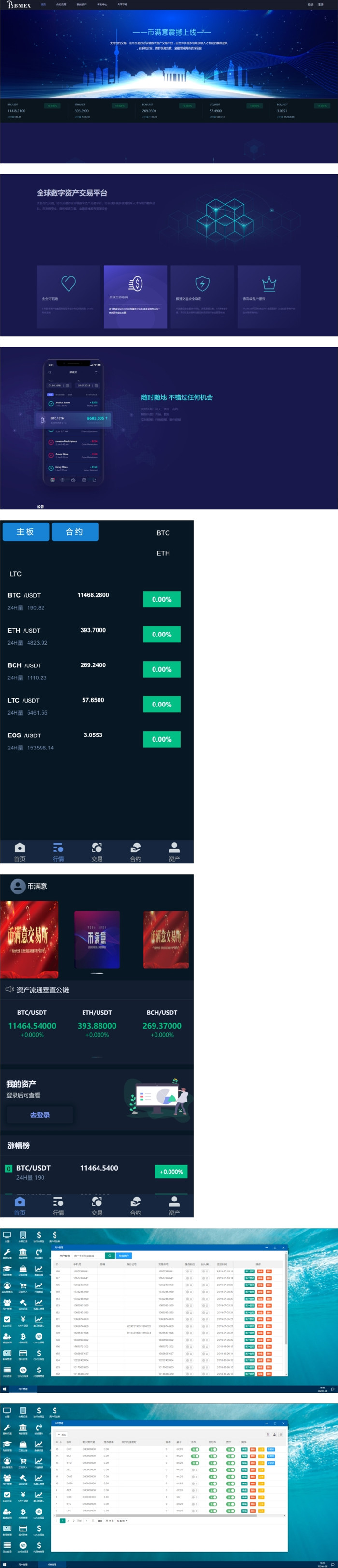 数字资产货币合约交易所区块链源码插图 数字资产货币合约交易所区块链源码插图