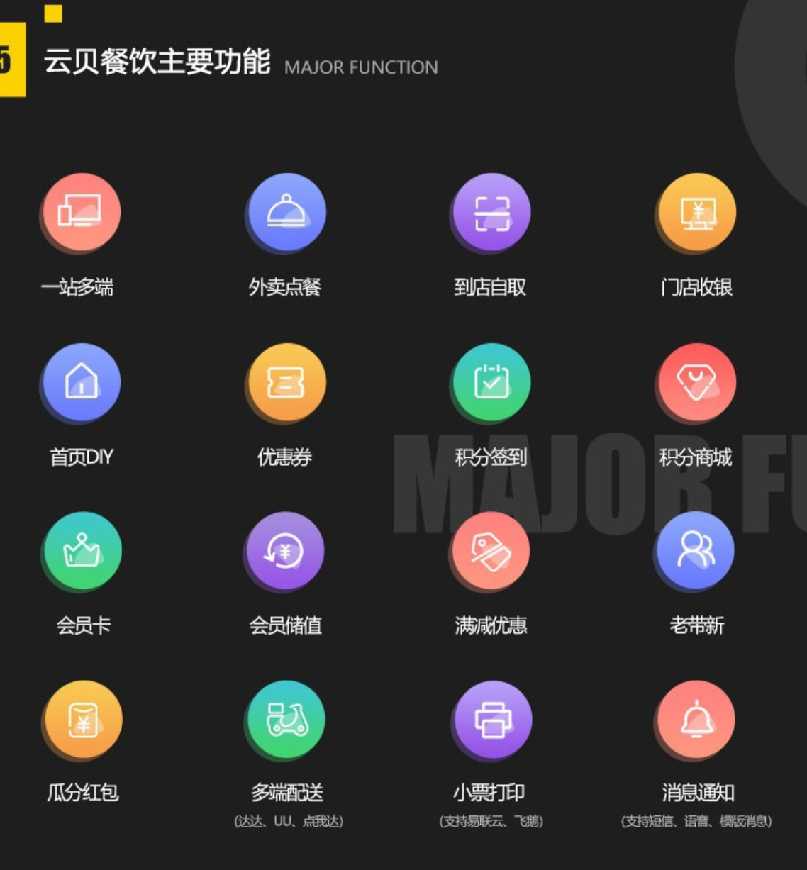 云贝餐饮外卖O2O小程序1.6.2+前端- 云贝餐饮外卖O2O小程序1.6.2+前端-