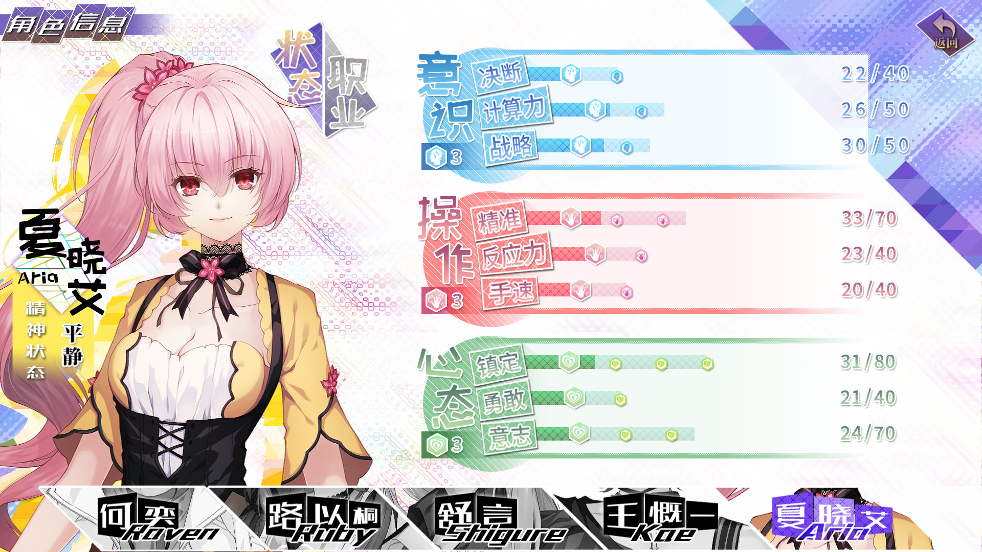 奇迹一刻/Surmount(正式版Build.8185199-情人节快乐+全DLC-原声集+美术设定集) 28