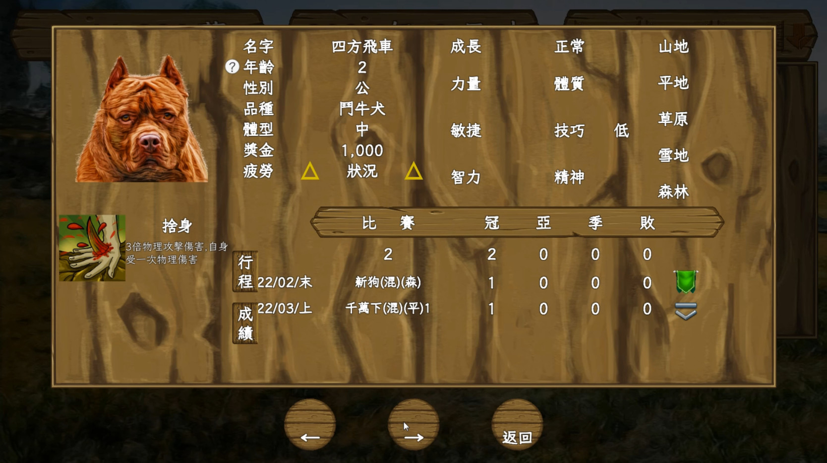 鬥犬/Dog Fighting 17