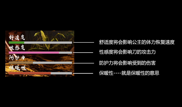 公主与利刃(V.8.0120.3hotfix-新开始) 26 %E4%BB%8B%E7%BB%8D%E8%AF%B4%E6%98%8E%E5%9B%BE%E7%89%871