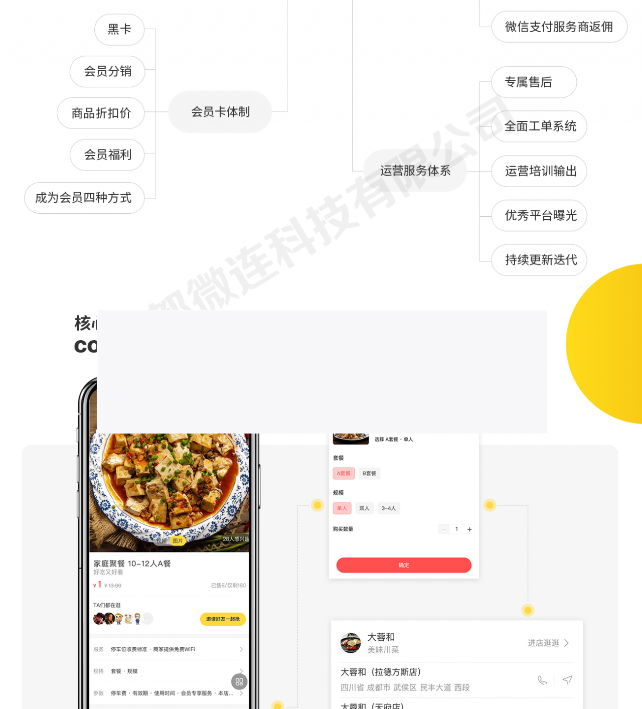 零点城市社交电商V1.8.8原版,三端小程序前端- 零点城市社交电商V1.8.8原版,三端小程序前端-