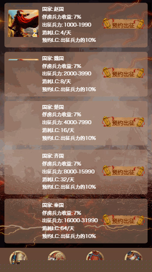 【美化宠物区块系统】战国宠物区块链二次开发UI美化版源码插图 【美化宠物区块系统】战国宠物区块链二次开发UI美化版源码插图