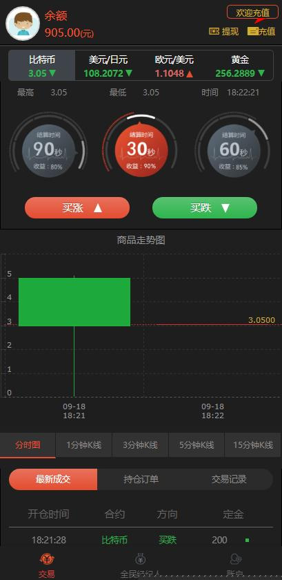 【微交易系统源码】元旦前夕最新重做优化微盘时间盘风控版平台源码插图(2) 【微交易系统源码】元旦前夕最新重做优化微盘时间盘风控版平台源码插图(2)